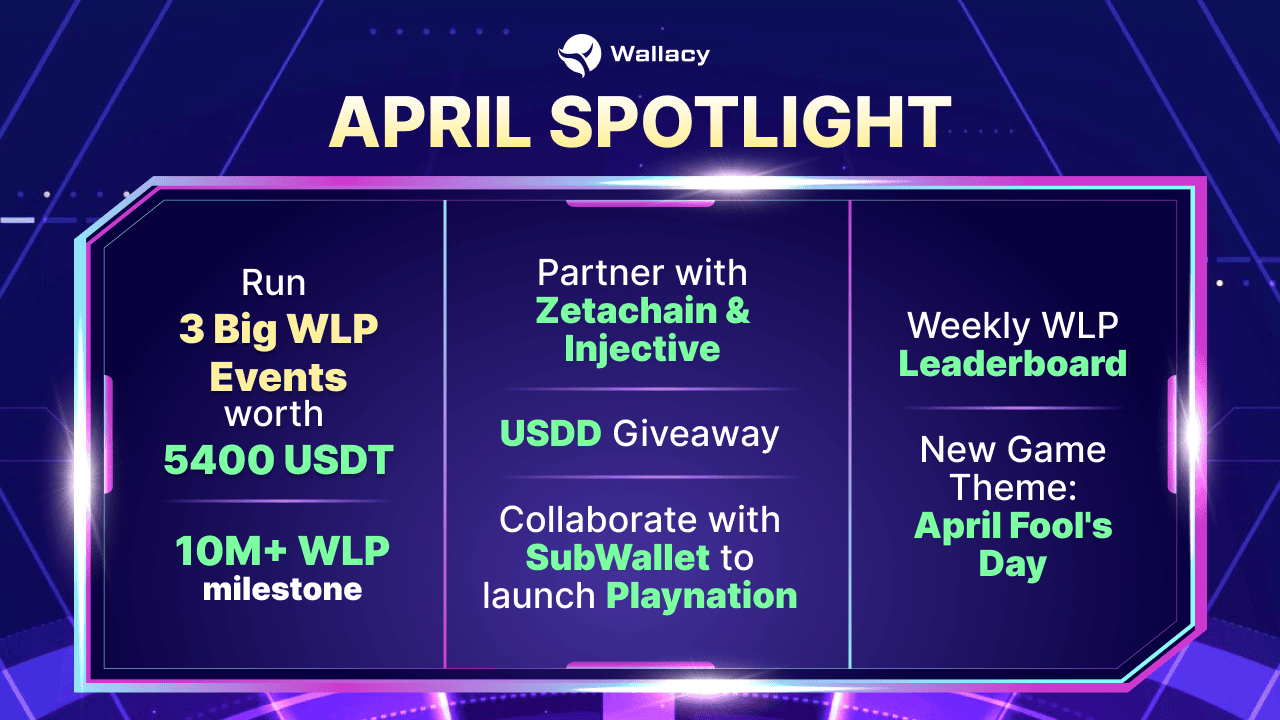 APRIL SPOTLIGHT.png