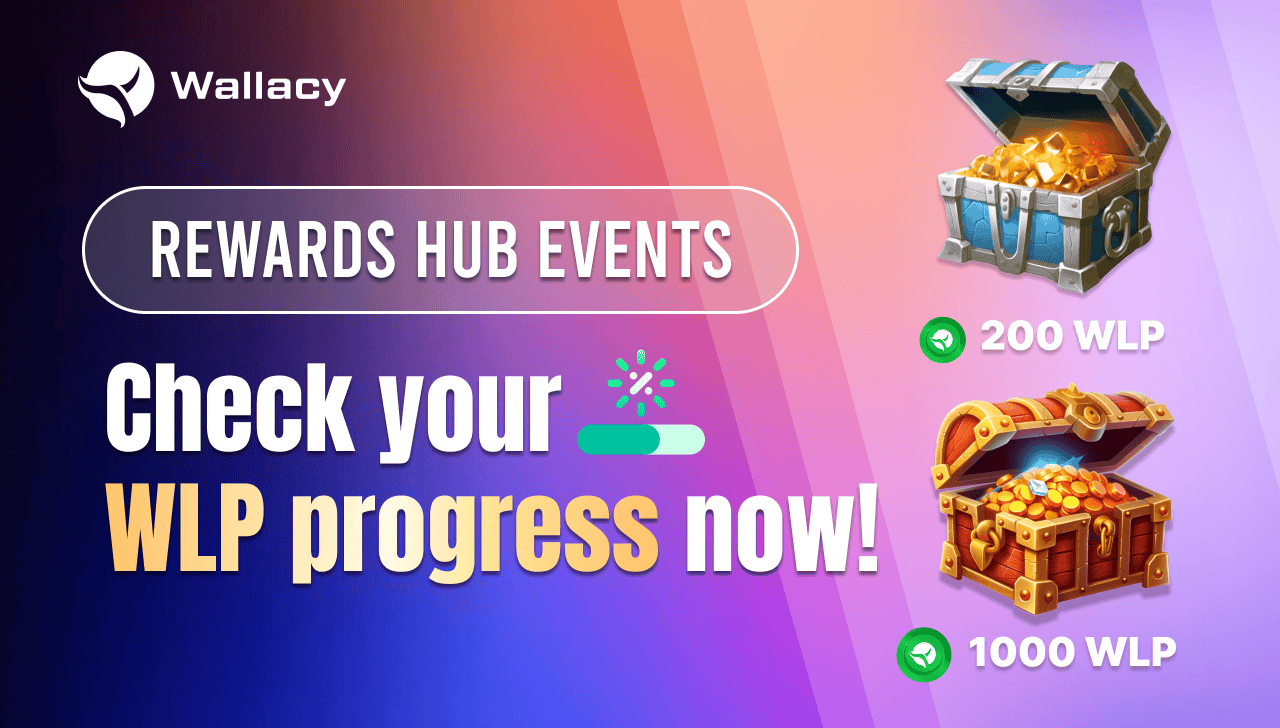 Check your  WLP progress for Rewards Hub events (2).png