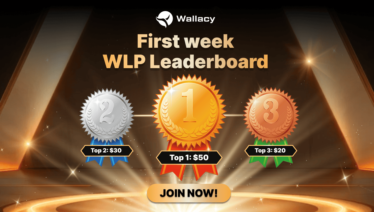 First week WLP Leaderboard.png