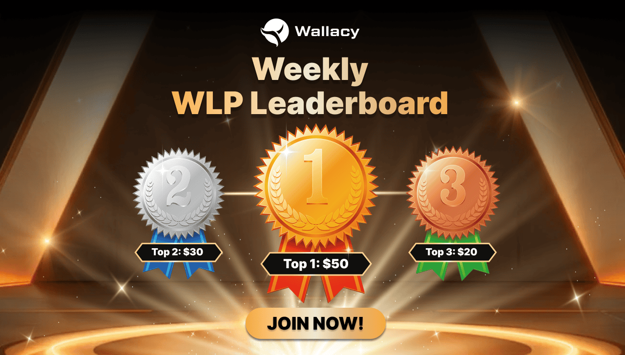 Weekly WLP Leaderboard.png